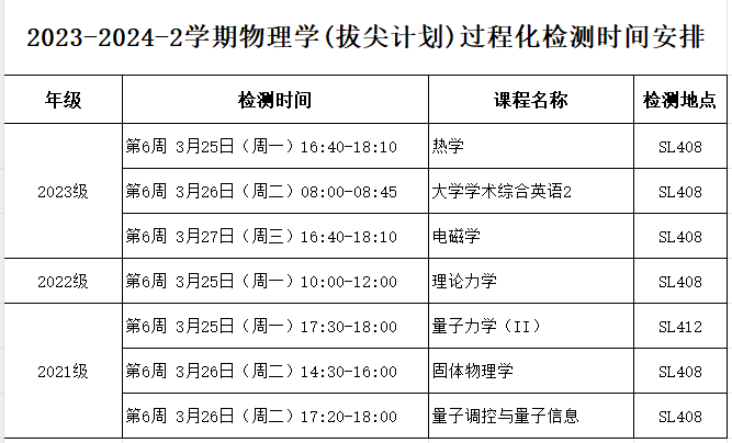 9880ff3923e49cd79af3ab42436711c.png